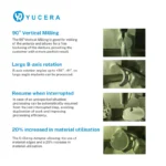 YUCERA YRC-5X - Image 3